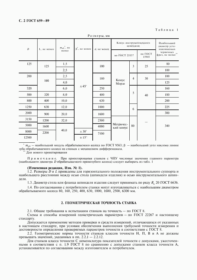 ГОСТ 659-89, страница 3