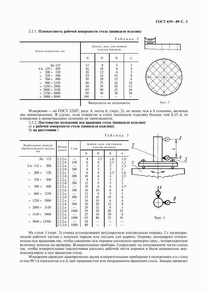 ГОСТ 659-89, страница 4