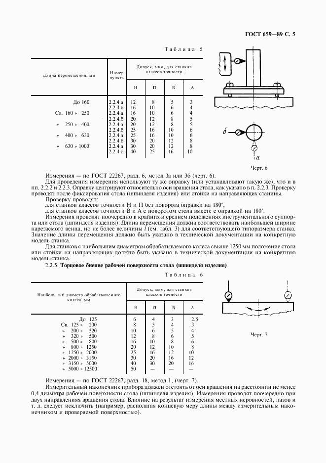 ГОСТ 659-89, страница 6