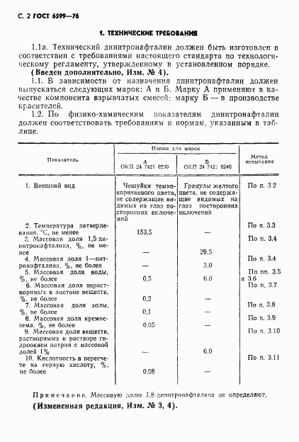 ГОСТ 6599-76, страница 3