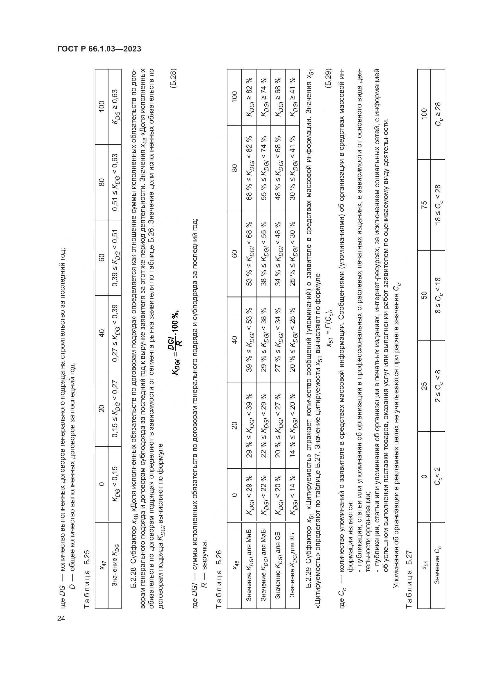 ГОСТ Р 66.1.03-2023, страница 28