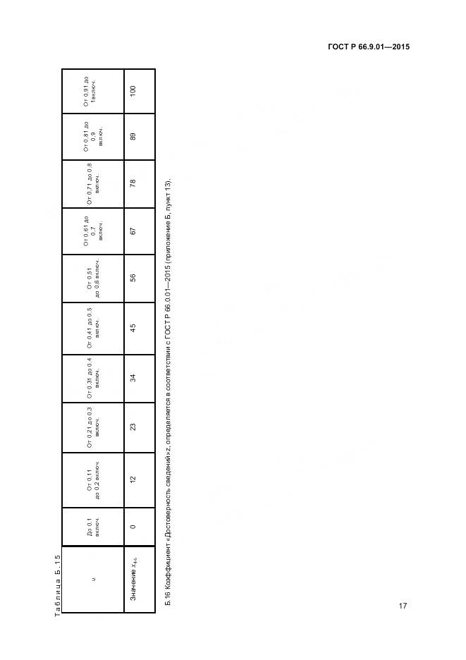 ГОСТ Р 66.9.01-2015, страница 19