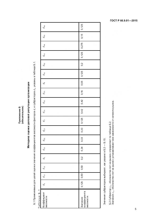 ГОСТ Р 66.9.01-2015, страница 7