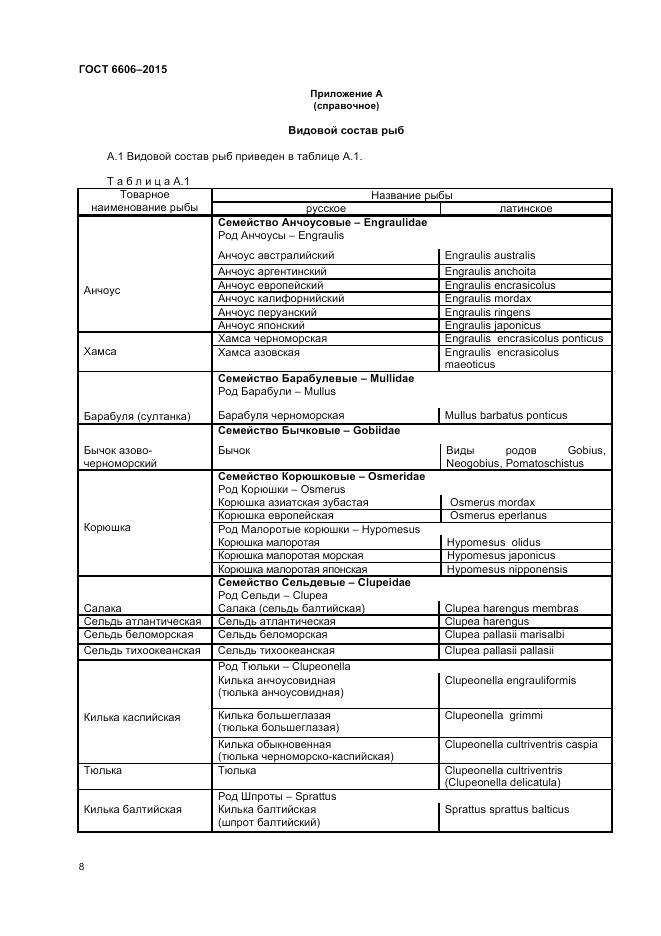 ГОСТ 6606-2015, страница 10