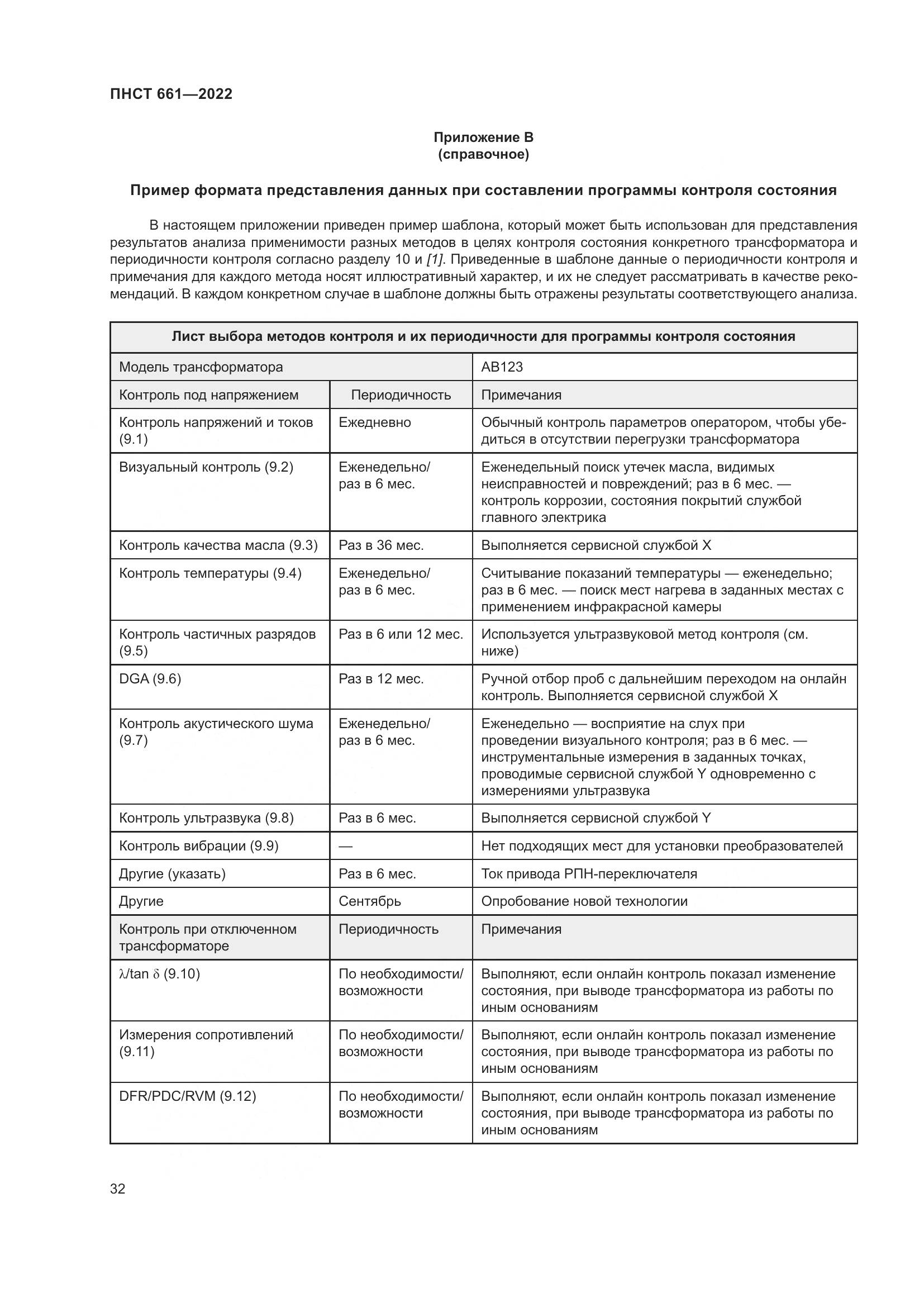 ПНСТ 661-2022, страница 36