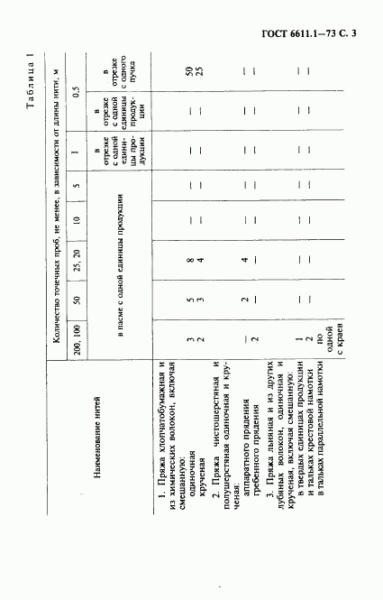 ГОСТ 6611.1-73, страница 4