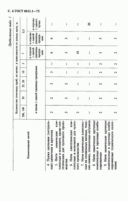 ГОСТ 6611.1-73, страница 5