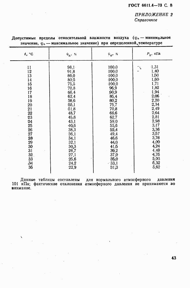 ГОСТ 6611.4-73, страница 8