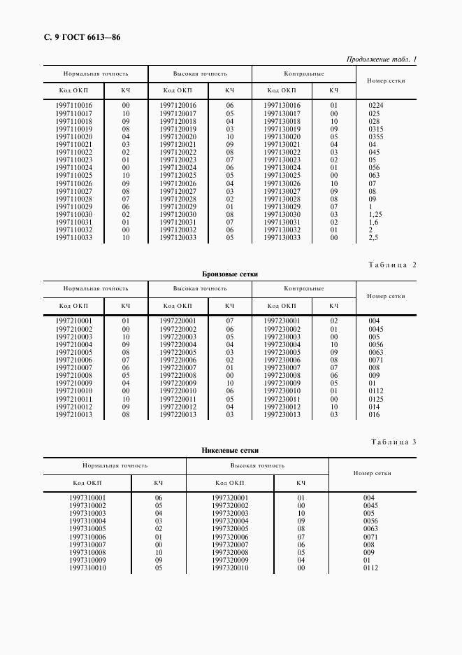 ГОСТ 6613-86, страница 10