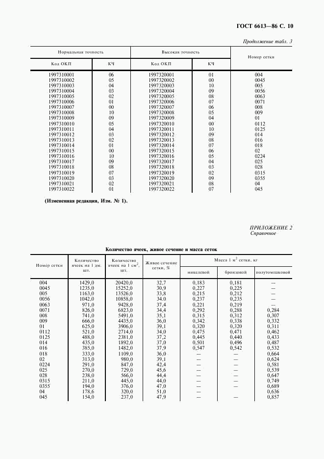 ГОСТ 6613-86, страница 11