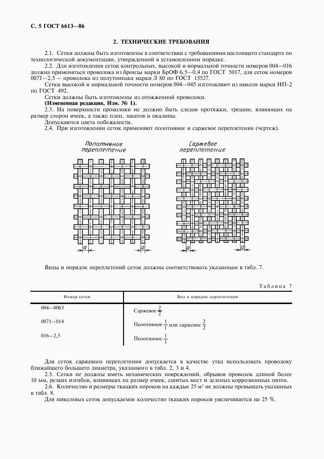 ГОСТ 6613-86, страница 6