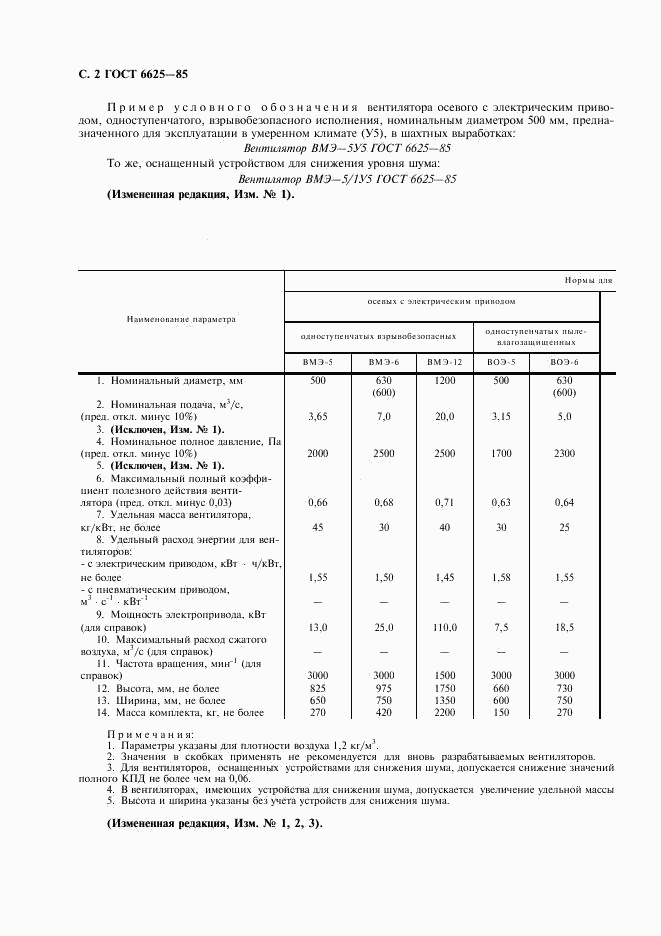 ГОСТ 6625-85, страница 3