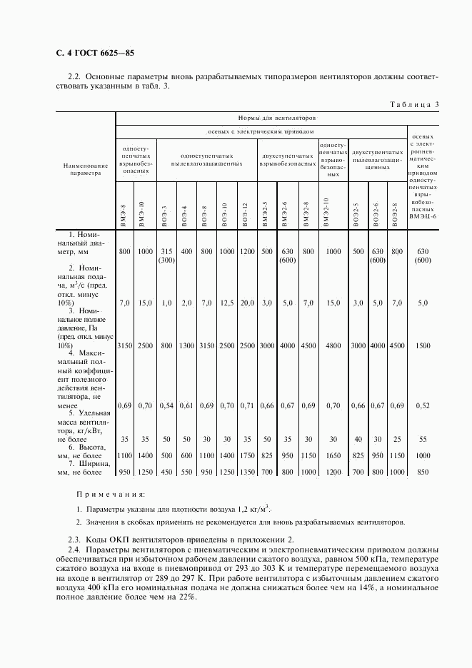 ГОСТ 6625-85, страница 5