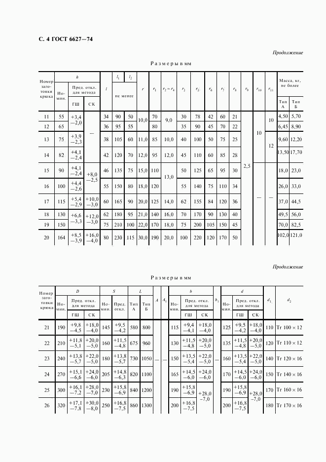ГОСТ 6627-74, страница 5