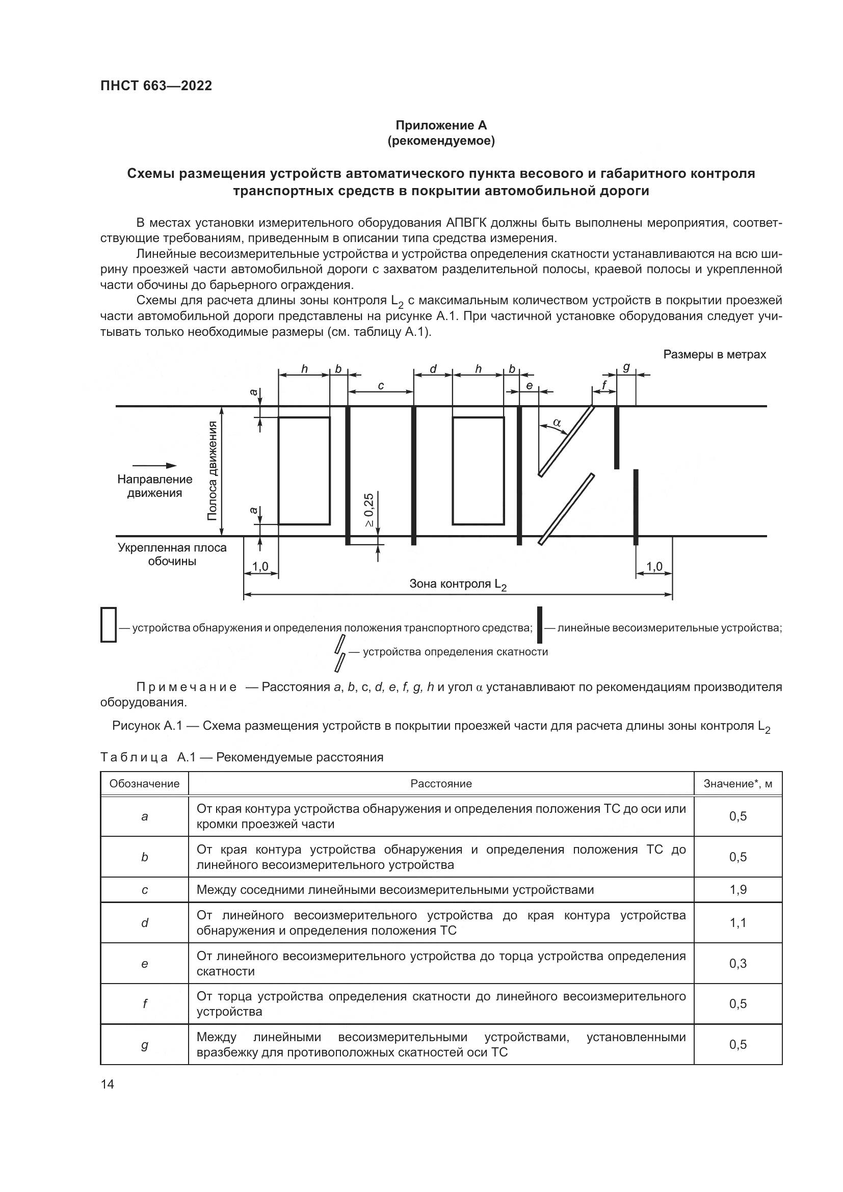 ПНСТ 663-2022, страница 18