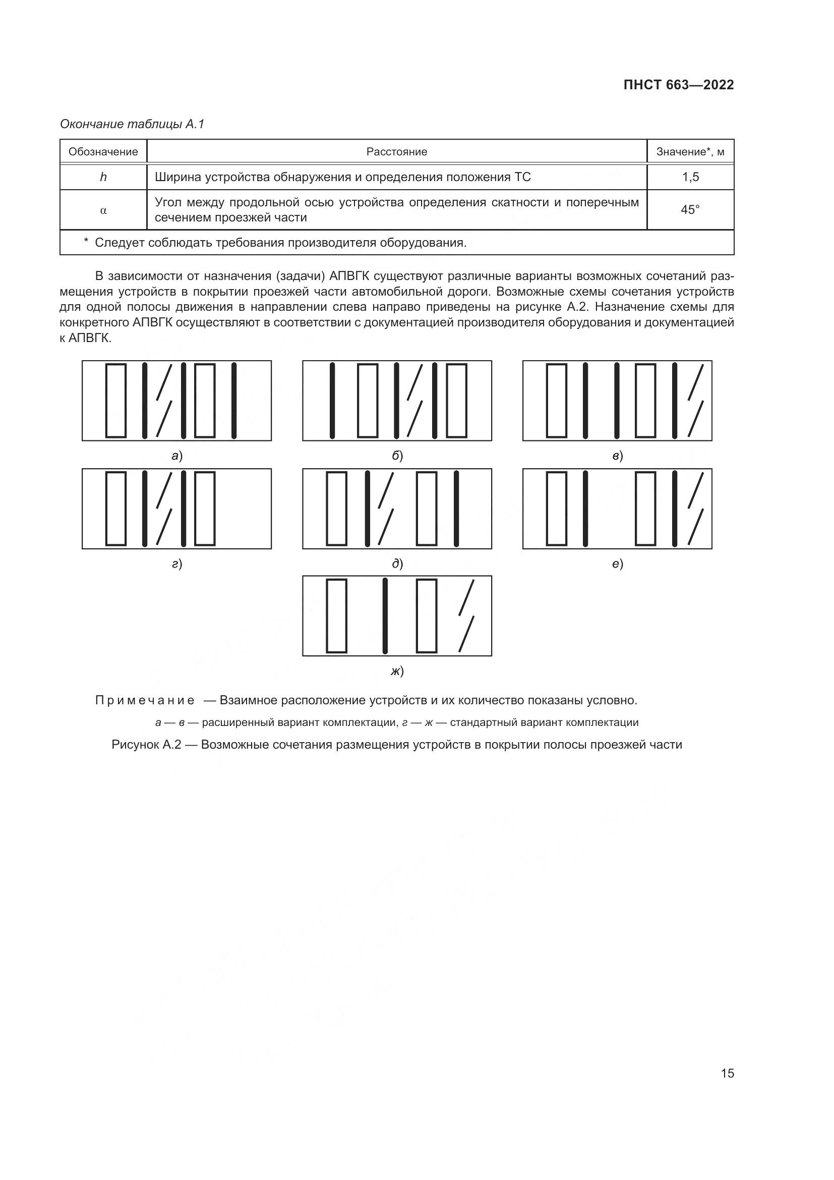 ПНСТ 663-2022, страница 19