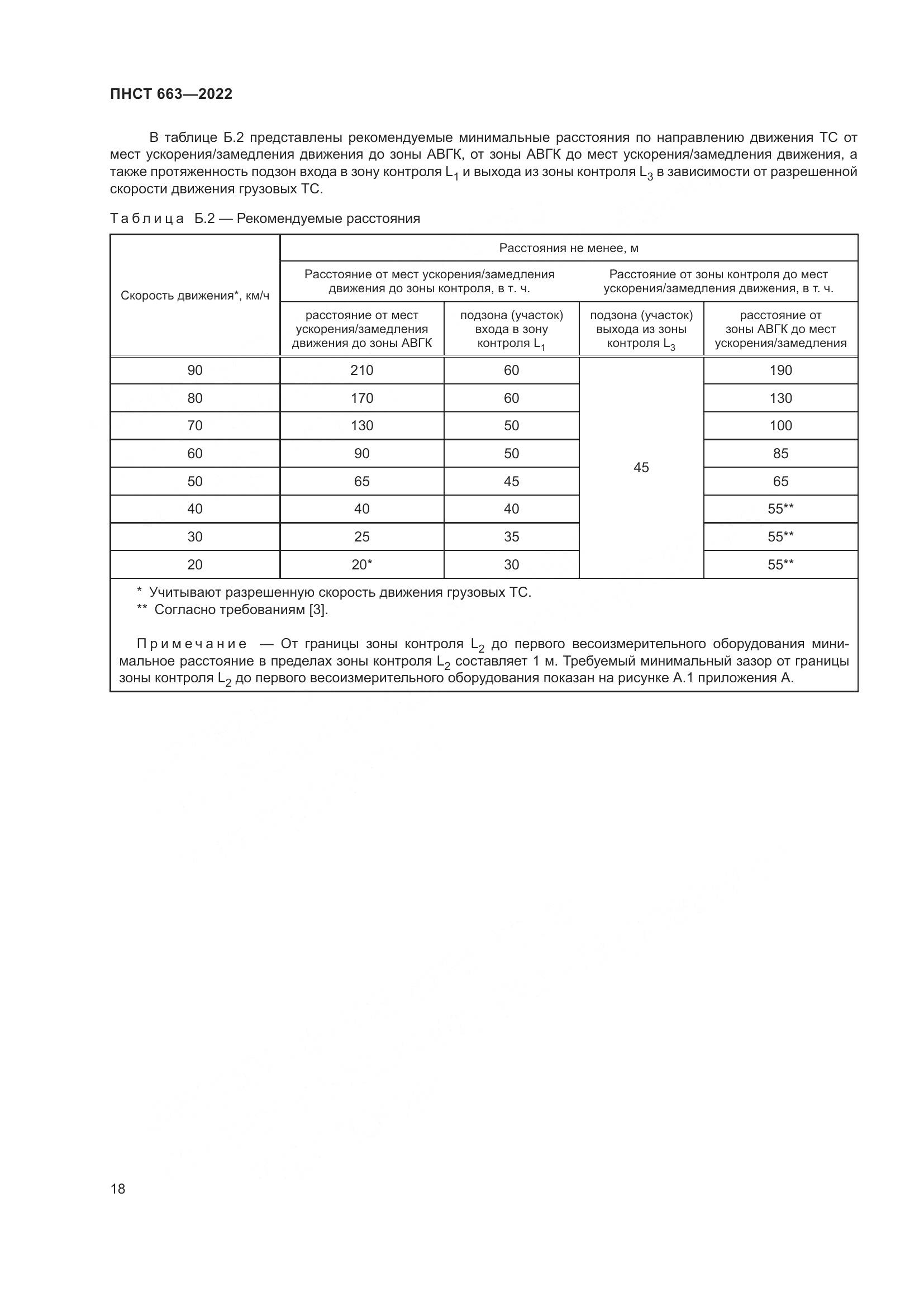 ПНСТ 663-2022, страница 22