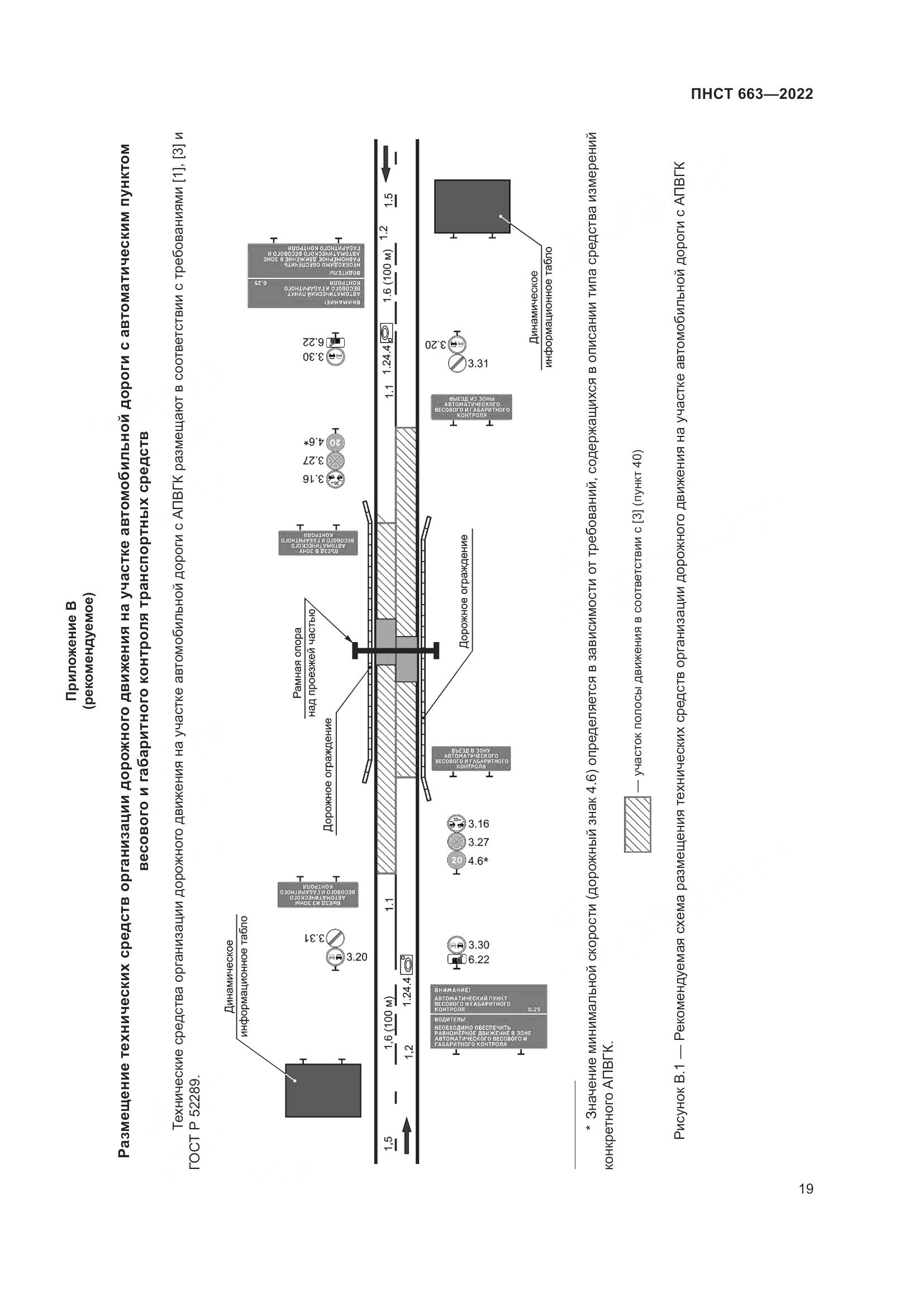 ПНСТ 663-2022, страница 23