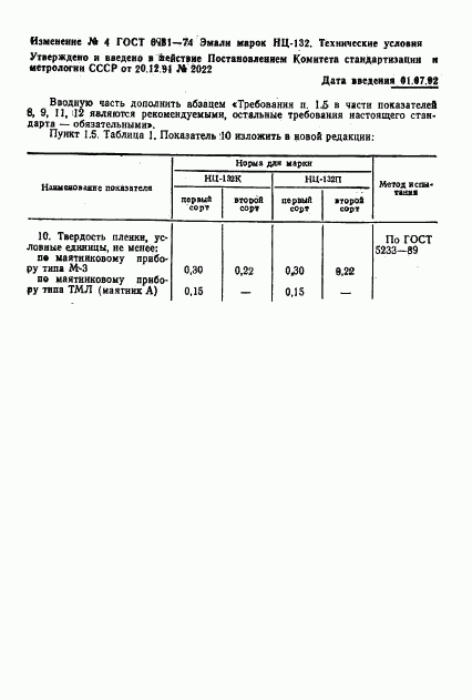 ГОСТ 6631-74, страница 14