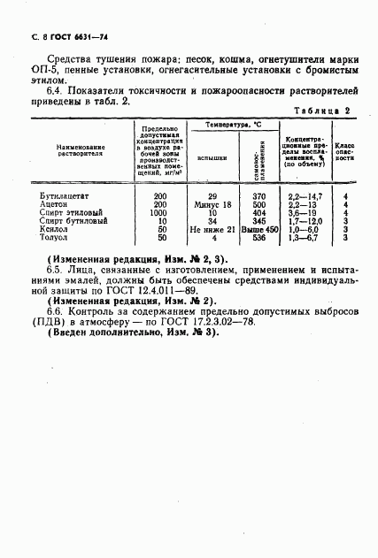 ГОСТ 6631-74, страница 9