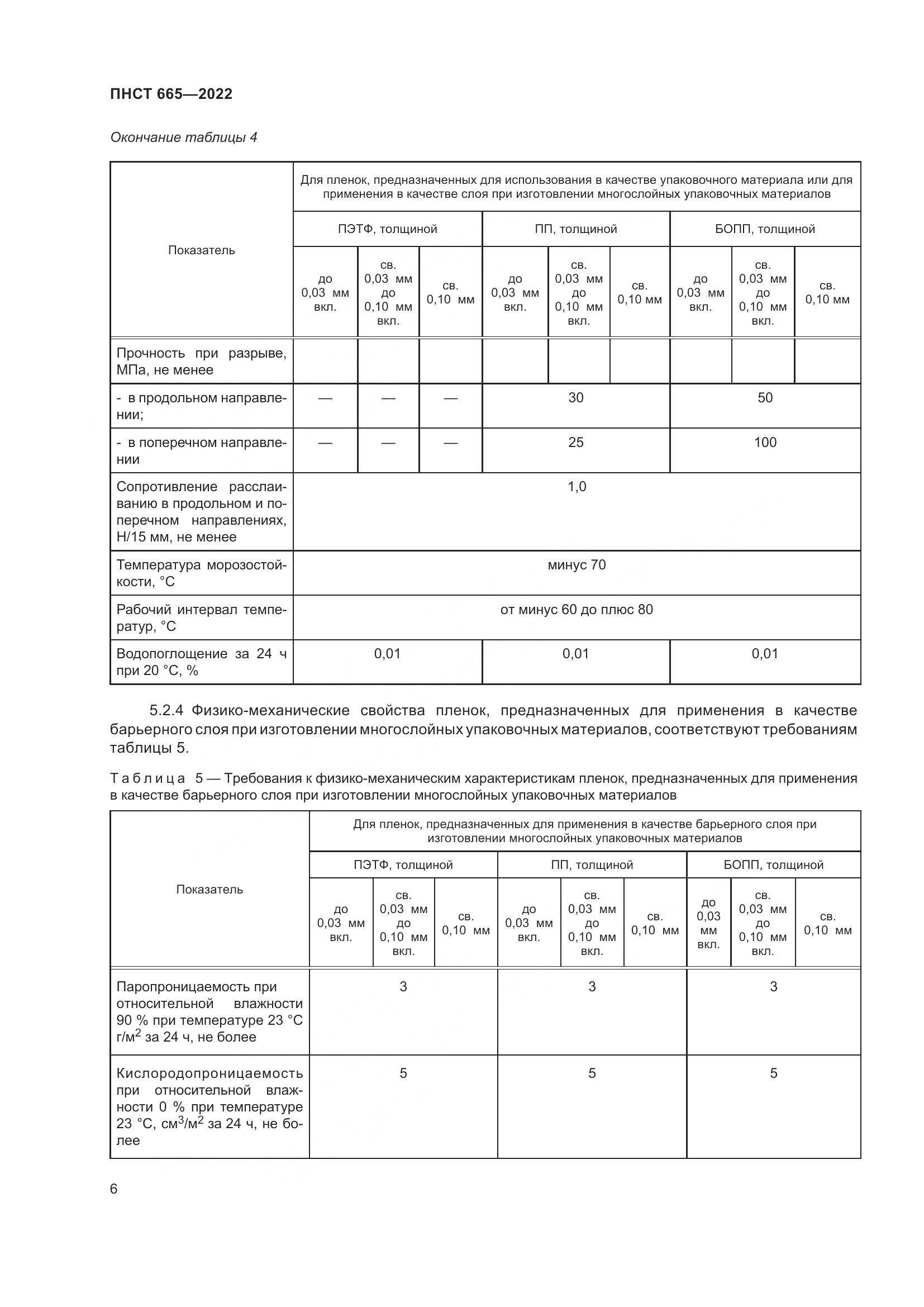 ПНСТ 665-2022, страница 10