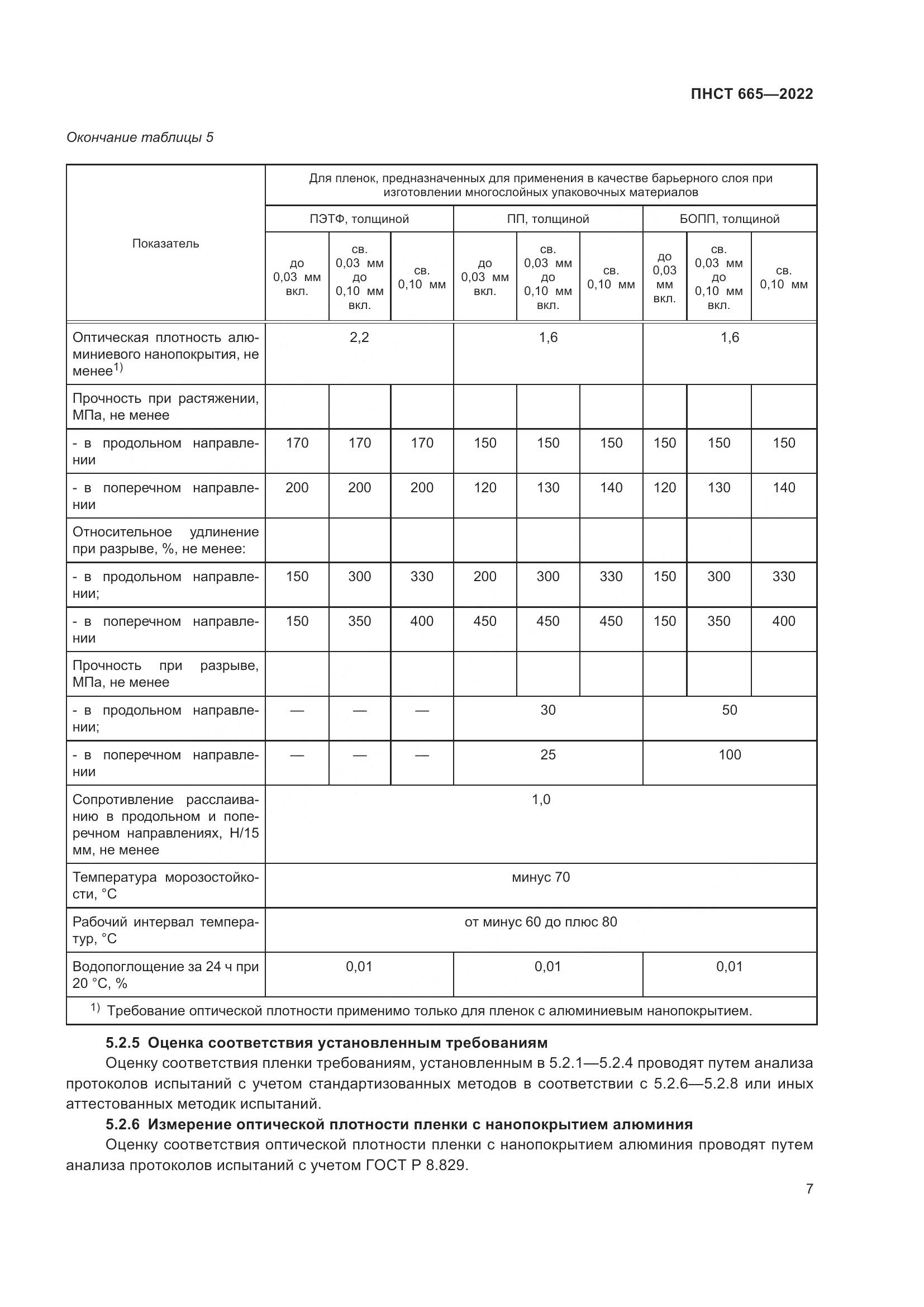 ПНСТ 665-2022, страница 11