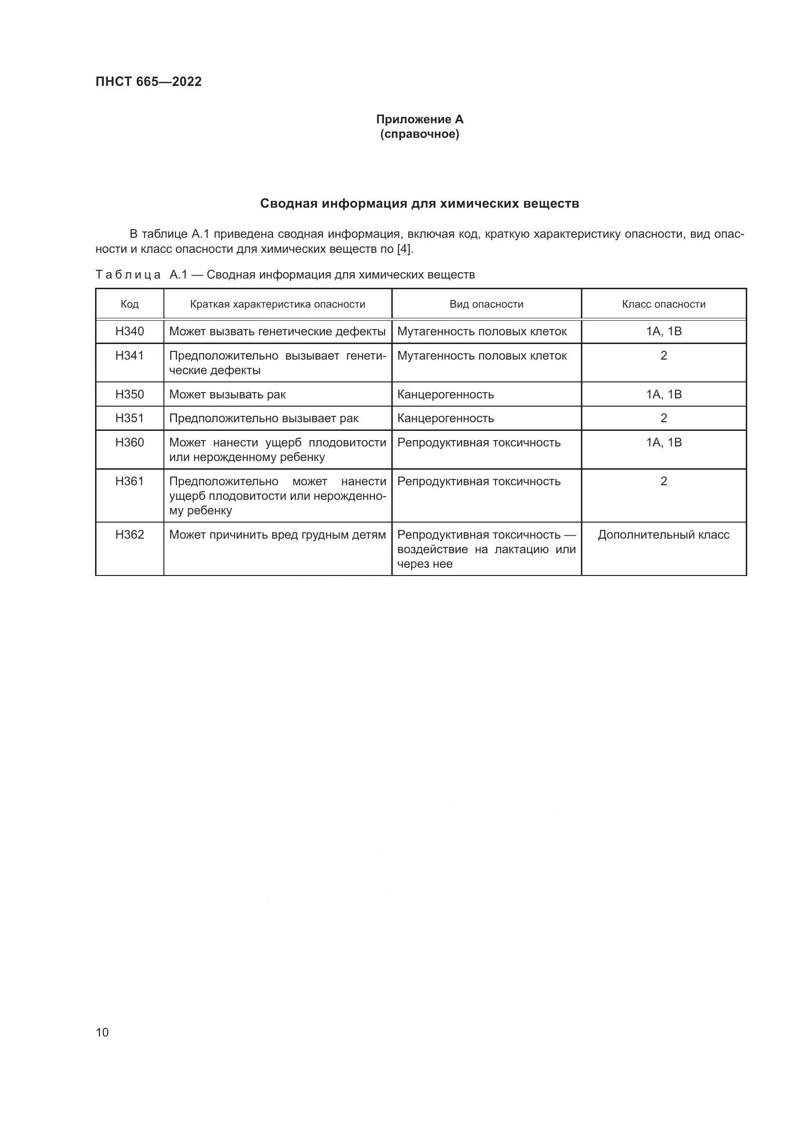 ПНСТ 665-2022, страница 14
