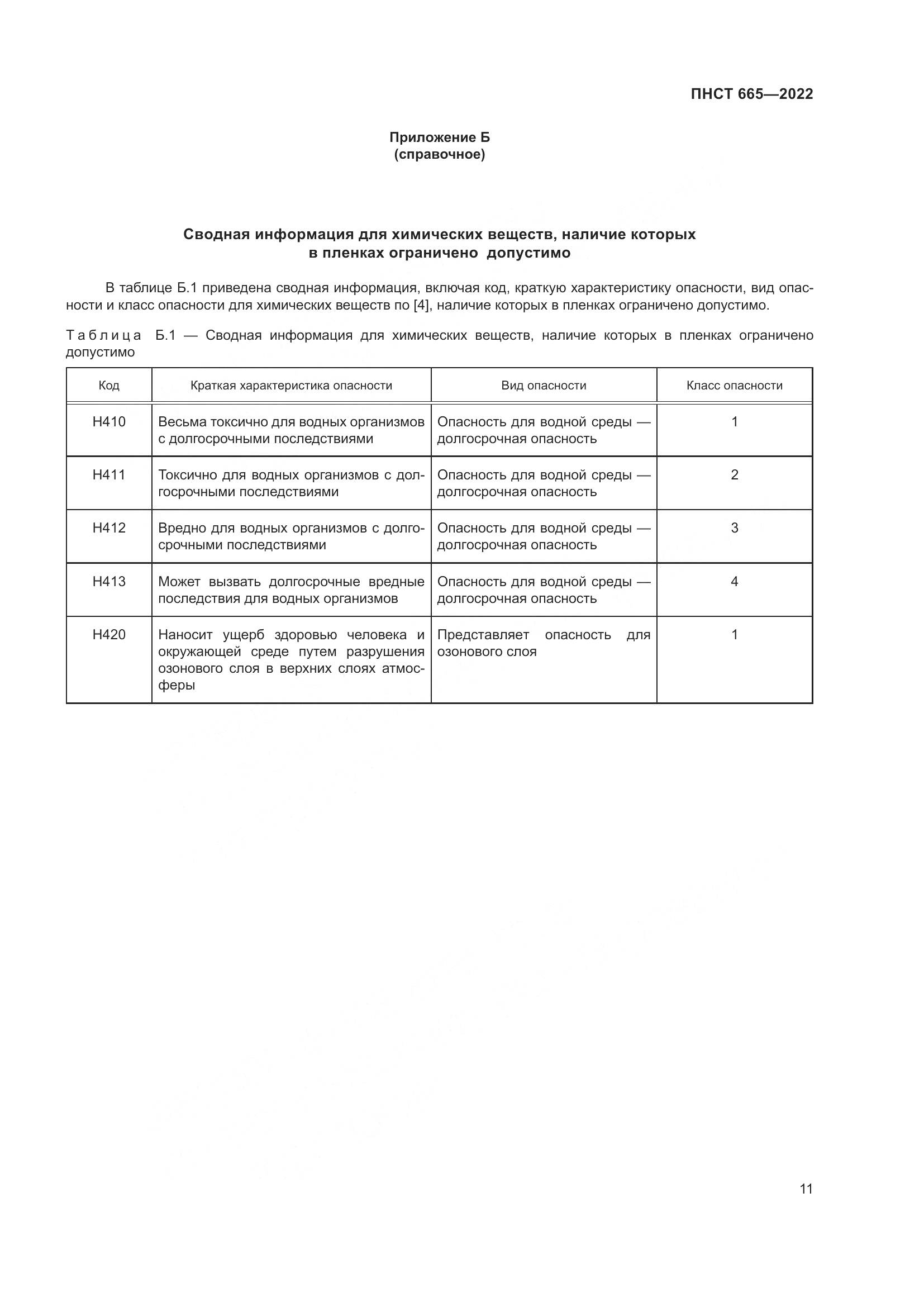 ПНСТ 665-2022, страница 15