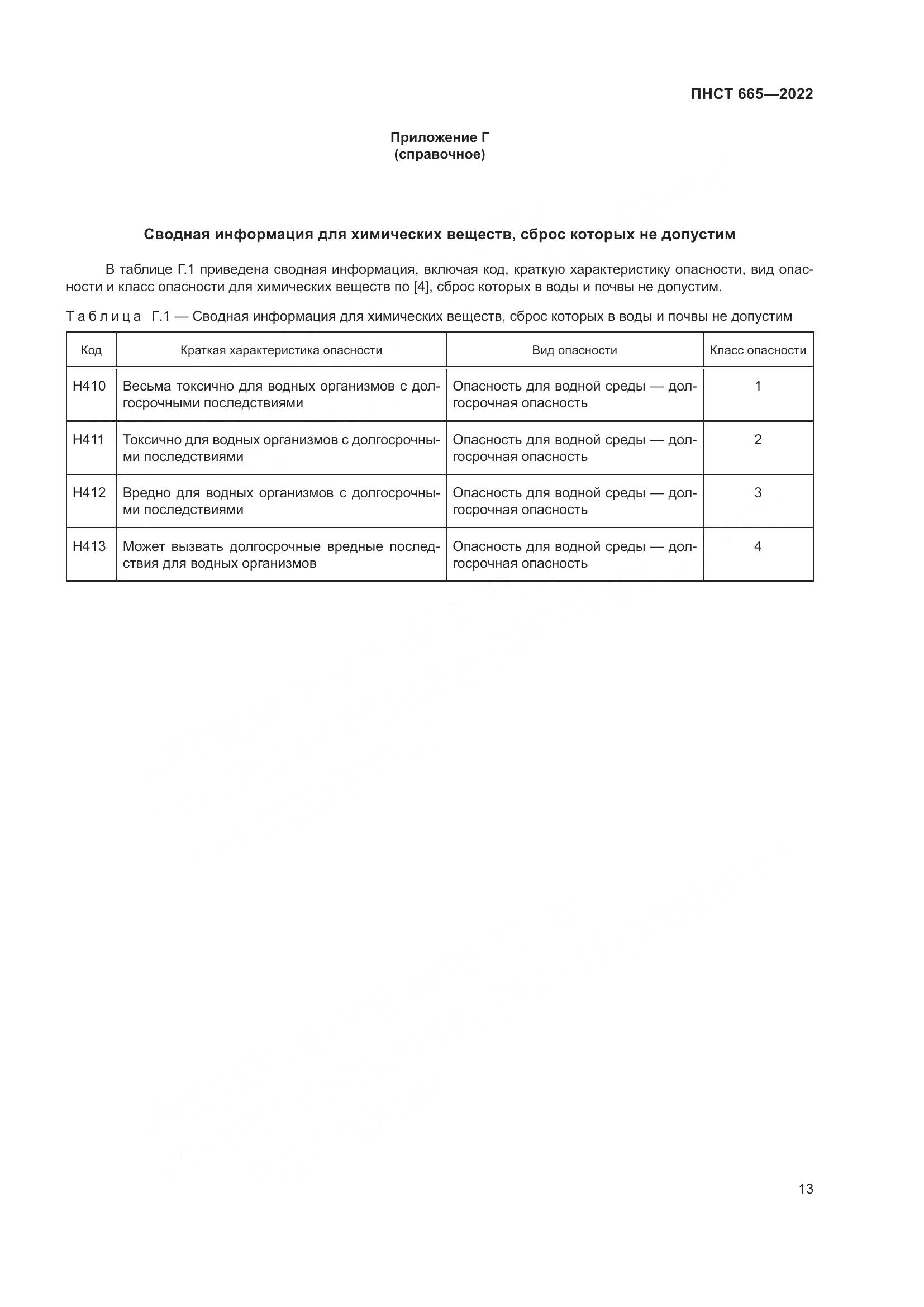 ПНСТ 665-2022, страница 17
