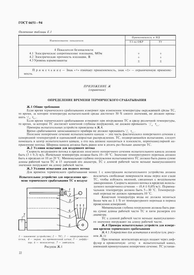 ГОСТ 6651-94, страница 25