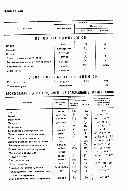 ГОСТ 6663-74, страница 11