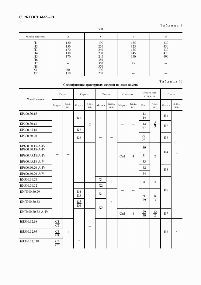 ГОСТ 6665-91, страница 27