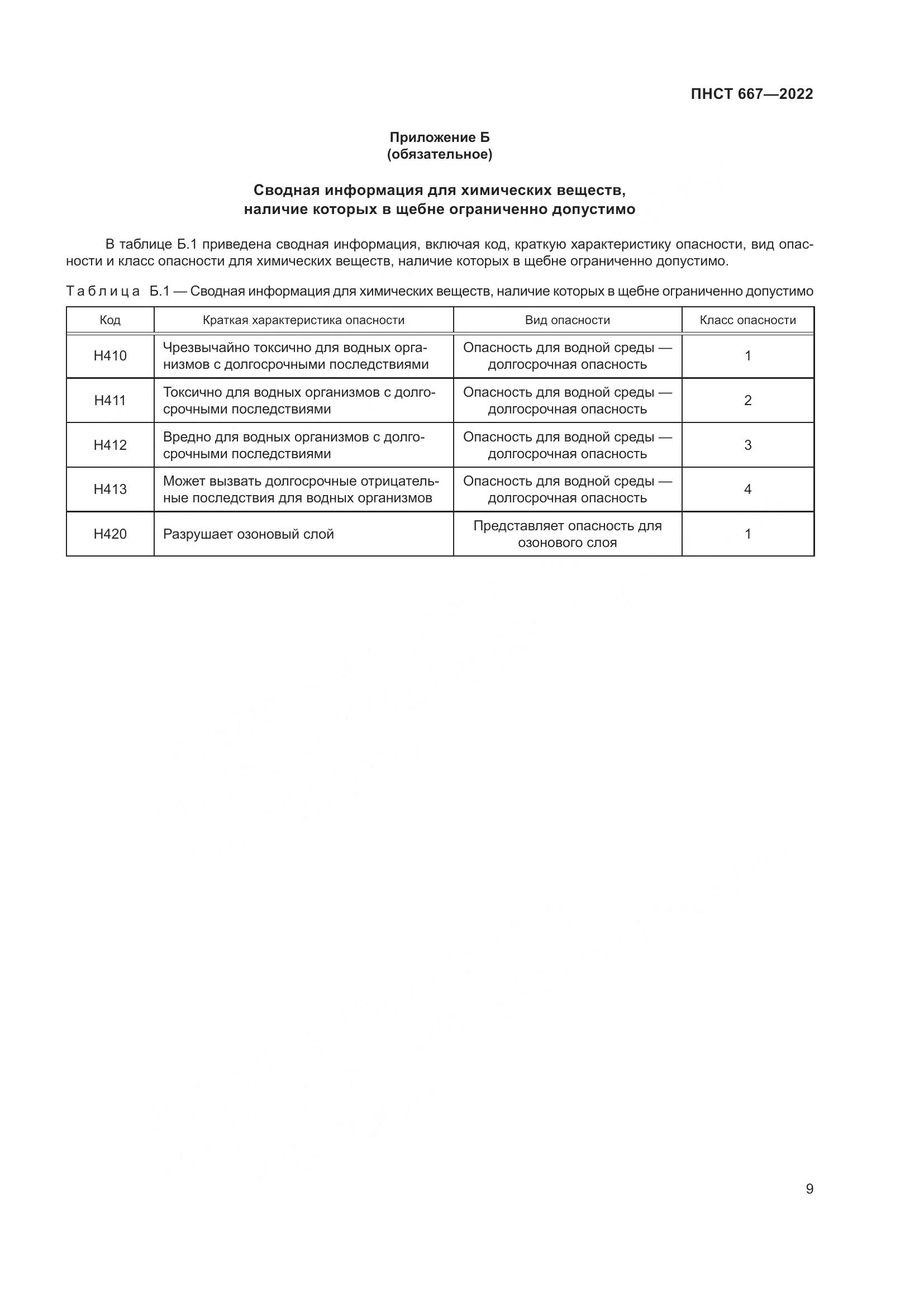 ПНСТ 667-2022, страница 13