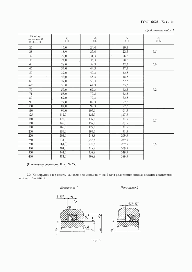 ГОСТ 6678-72, страница 12