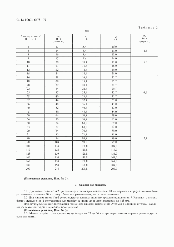 ГОСТ 6678-72, страница 13