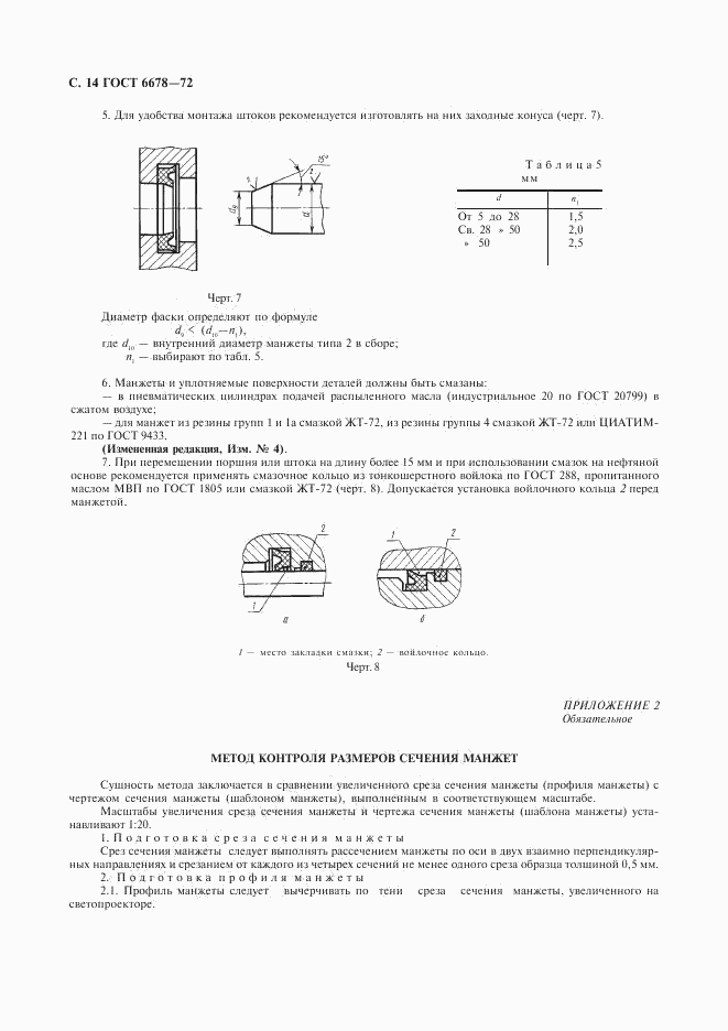 ГОСТ 6678-72, страница 15