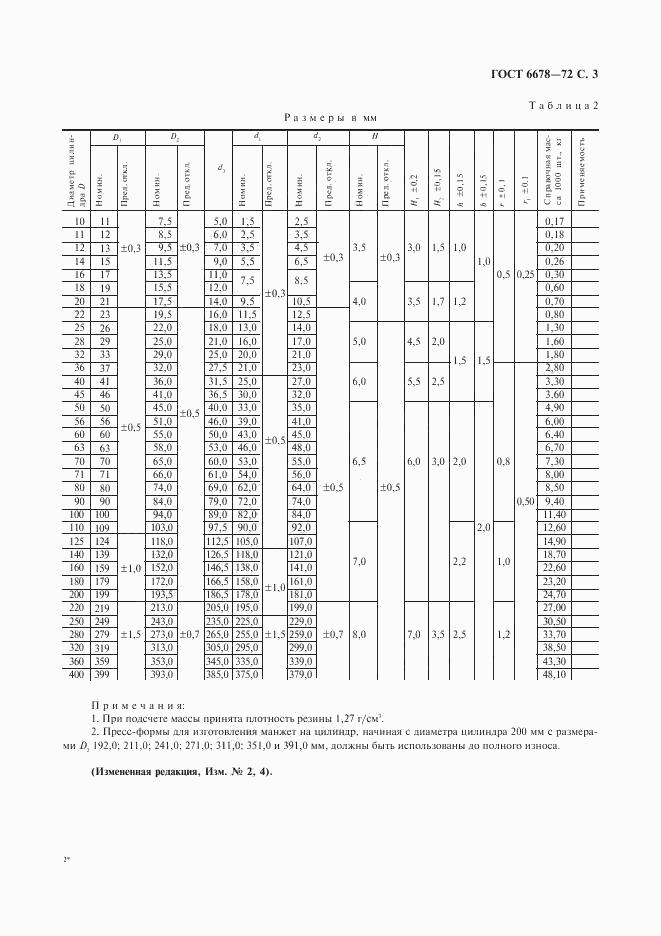 ГОСТ 6678-72, страница 4