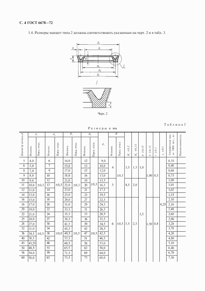 ГОСТ 6678-72, страница 5