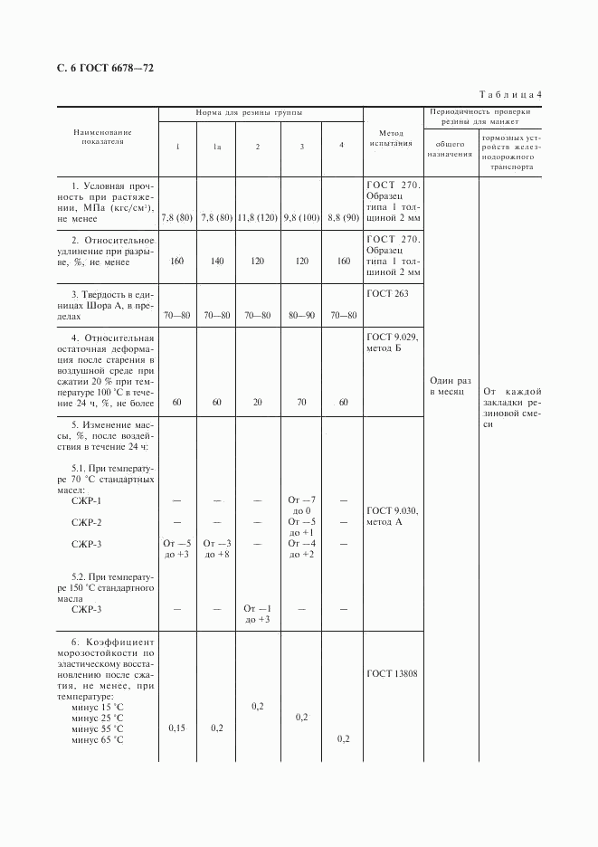 ГОСТ 6678-72, страница 7