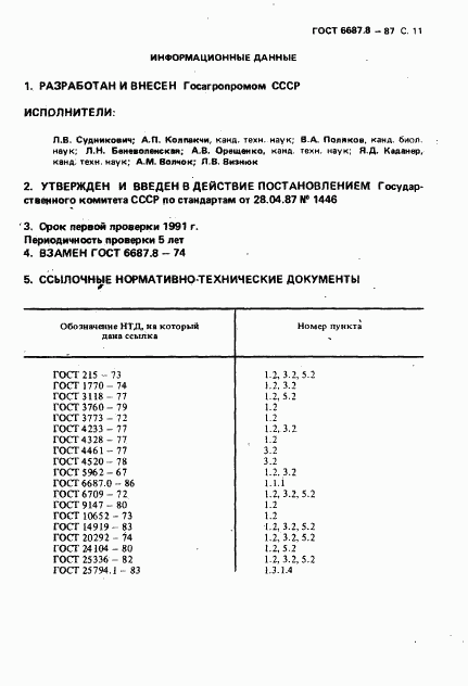 ГОСТ 6687.8-87, страница 12