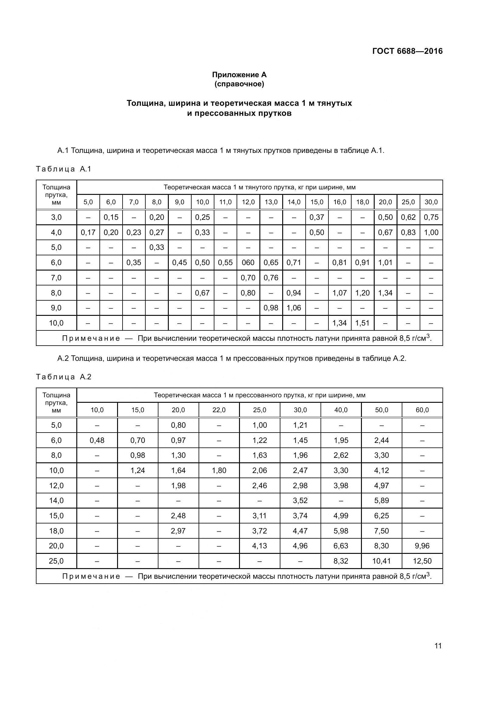 ГОСТ 6688-2016, страница 16