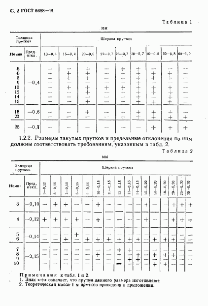 ГОСТ 6688-91, страница 3