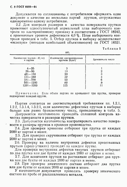 ГОСТ 6688-91, страница 9