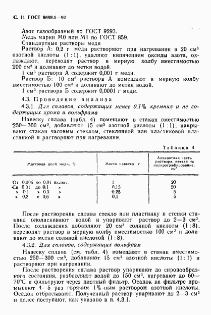 ГОСТ 6689.1-92, страница 12