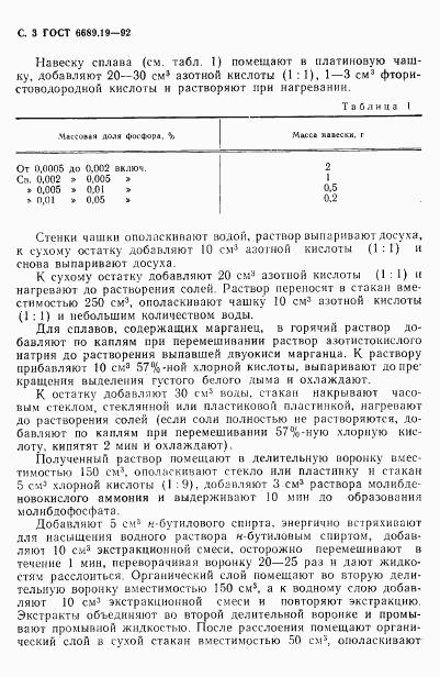 ГОСТ 6689.19-92, страница 4