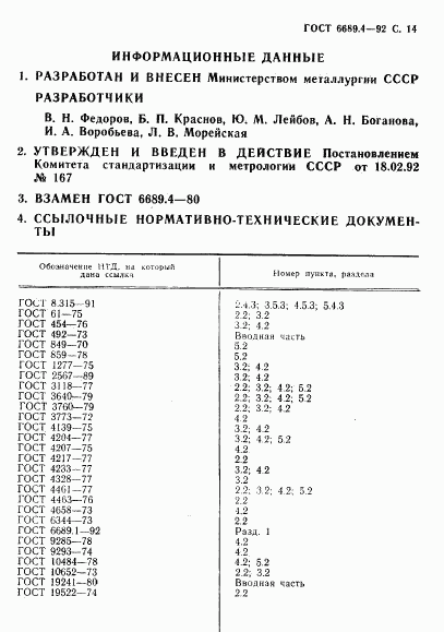 ГОСТ 6689.4-92, страница 15