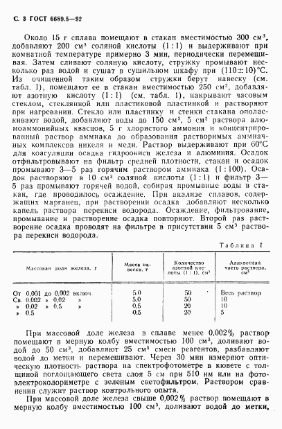 ГОСТ 6689.5-92, страница 4