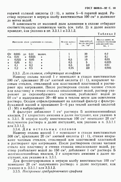 ГОСТ 6689.8-92, страница 11