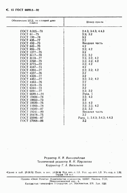 ГОСТ 6689.8-92, страница 16