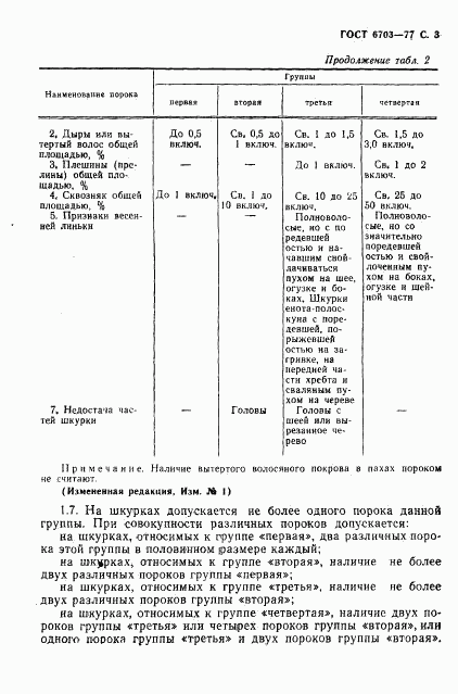 ГОСТ 6703-77, страница 4